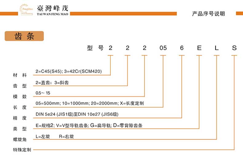 精密斜齒齒條產品型號說明 精密斜齒齒條產品型號說明