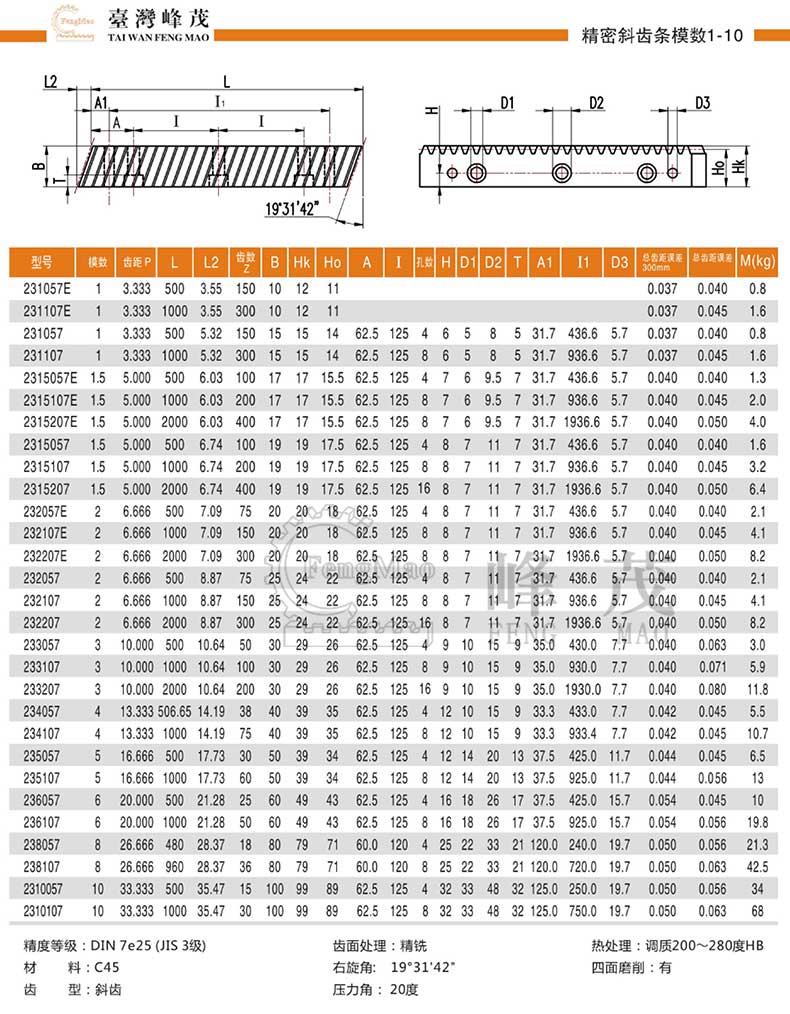 精密斜齒齒條產品規(guī)格參數 精密斜齒齒條產品規(guī)格參數