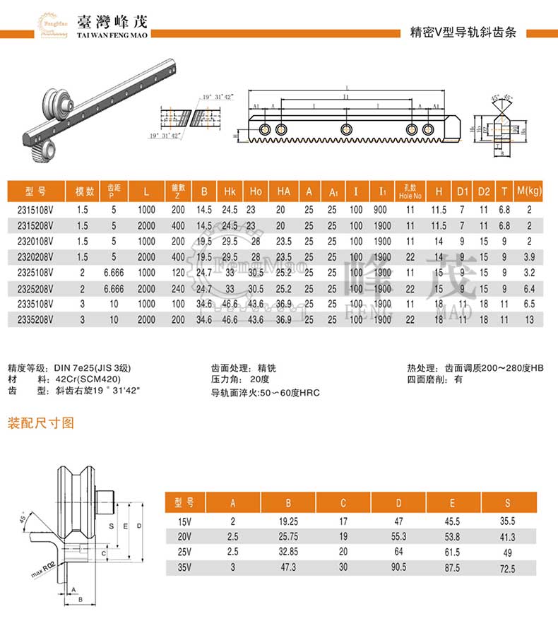 精密V型斜齒條導軌產品型號選型參數 精密V型斜齒條導軌產品型號選型參數