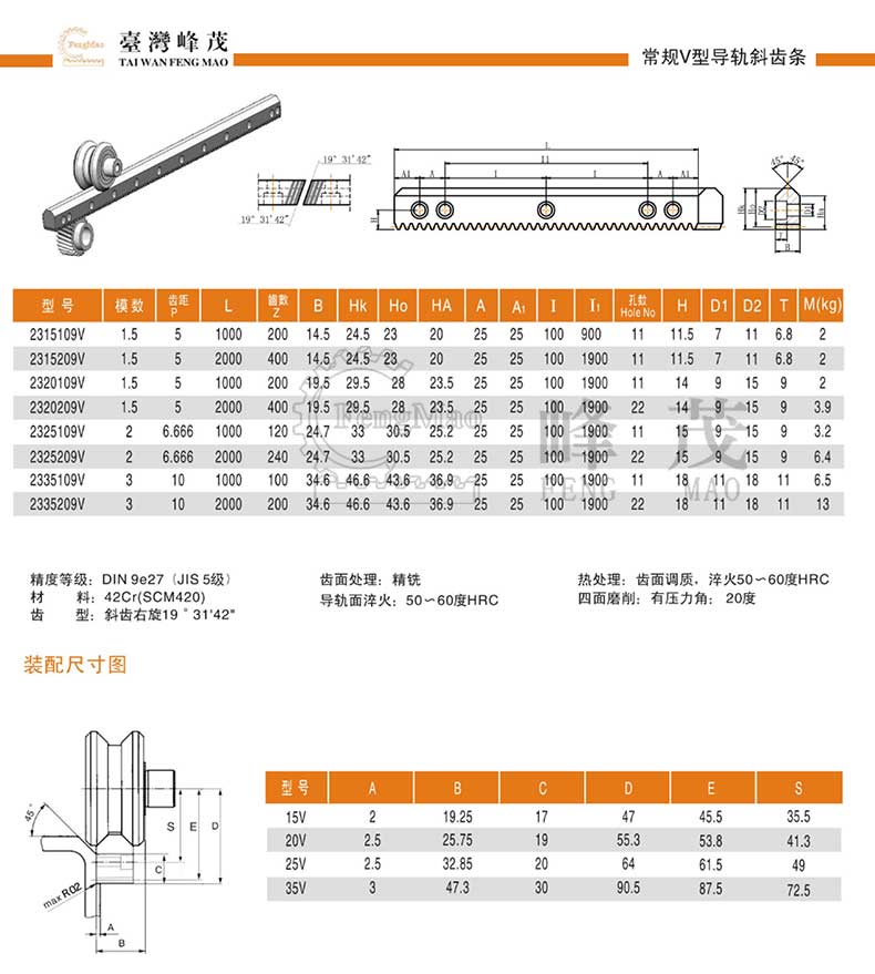 常規(guī)V型斜齒條導軌產品型號選型參數 常規(guī)V型斜齒條導軌產品型號選型參數