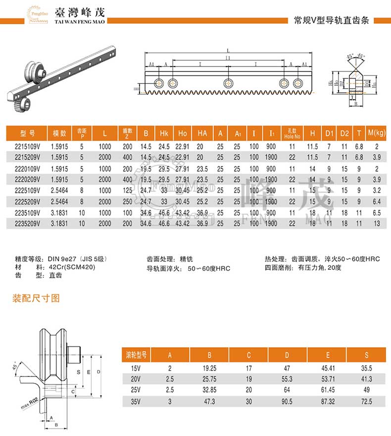 常規(guī)V型直齒條導軌產品型號選型參數 常規(guī)V型直齒條導軌產品型號選型參數